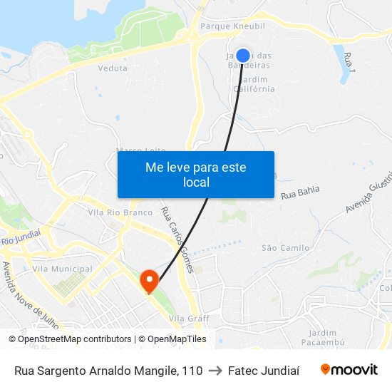 Rua Sargento Arnaldo Mangile, 110 to Fatec Jundiaí map