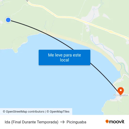 Ida (Final Durante Temporada) to Picinguaba map