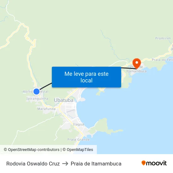 Rodovia Oswaldo Cruz to Praia de Itamambuca map