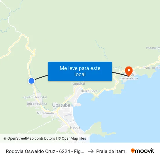 Rodovia Oswaldo Cruz -  6224 - Figueira (Pé Da Serra) to Praia de Itamambuca map