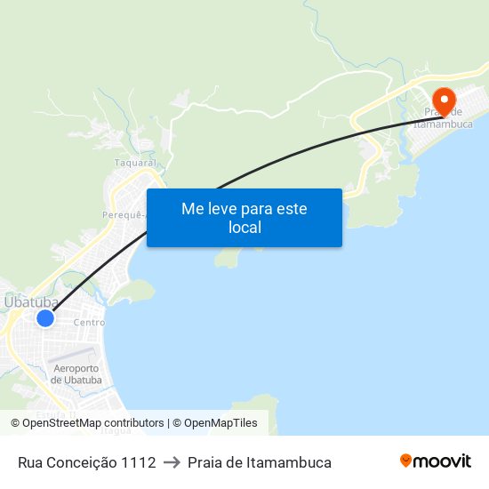 Rua Conceição 1112 to Praia de Itamambuca map