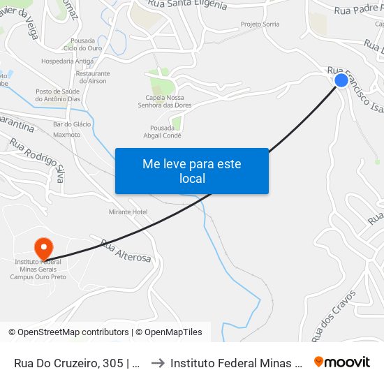 Rua Do Cruzeiro, 305 | Ponto Final Do Santa Cruz to Instituto Federal Minas Gerais Campus Ouro Preto map