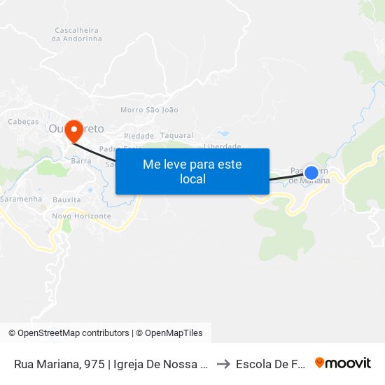 Rua Mariana, 975 | Igreja De Nossa Senhora Da Glória to Escola De Farmácia map