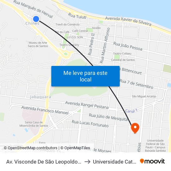 Av. Visconde De São Leopoldo X Rua Mansueto Pierotti to Universidade Católica De Santos map