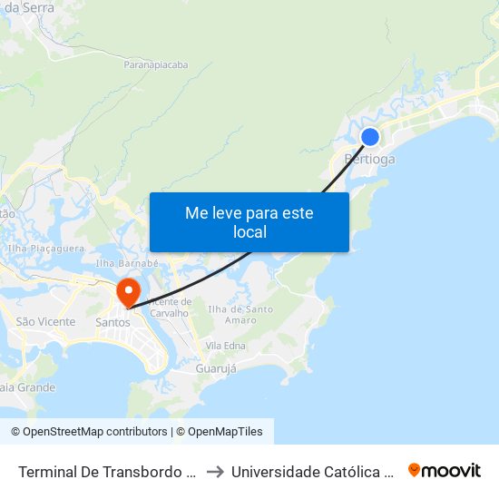 Terminal De Transbordo Albatroz II to Universidade Católica De Santos map