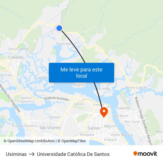 Usiminas to Universidade Católica De Santos map