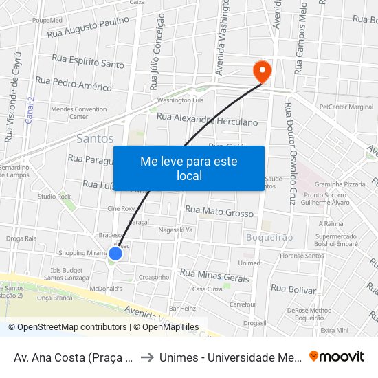 Av. Ana Costa (Praça Da Independência) to Unimes - Universidade Metropolitana De Santos map