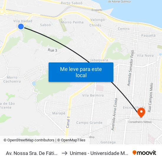 Av. Nossa Sra. De Fátima (Center Castilho) to Unimes - Universidade Metropolitana De Santos map