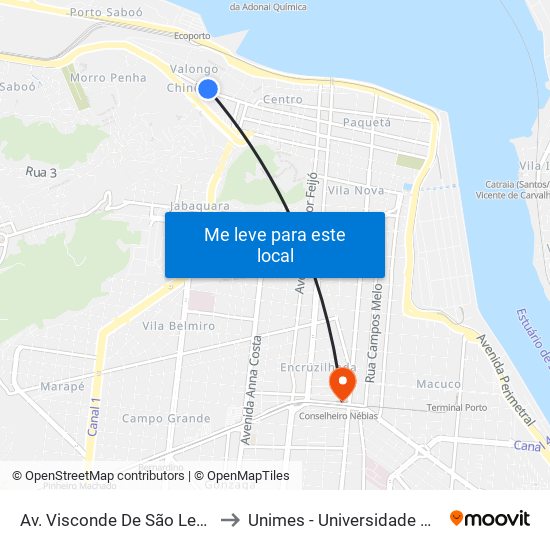 Av. Visconde De São Leopoldo X Rua São Bento to Unimes - Universidade Metropolitana De Santos map