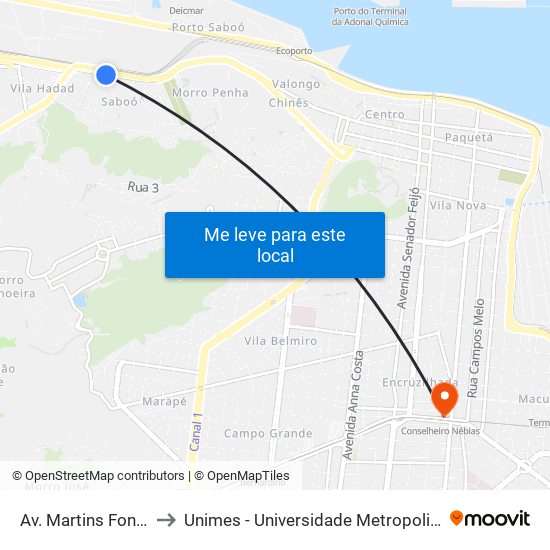 Av. Martins Fontes (Iml) to Unimes - Universidade Metropolitana De Santos map