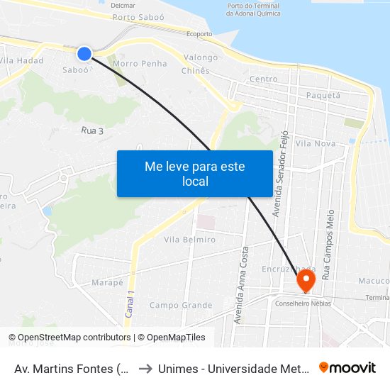 Av. Martins Fontes (Meninos Da Vila) to Unimes - Universidade Metropolitana De Santos map