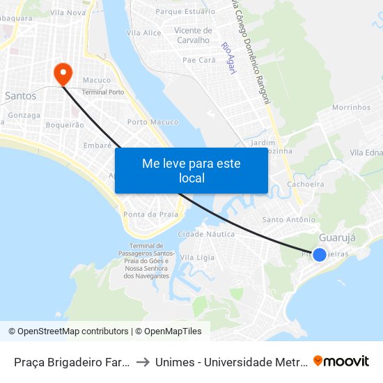 Praça Brigadeiro Faria Lima (Centro) to Unimes - Universidade Metropolitana De Santos map