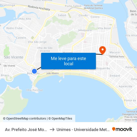 Av. Prefeito José Monteiro (Carrefour) to Unimes - Universidade Metropolitana De Santos map