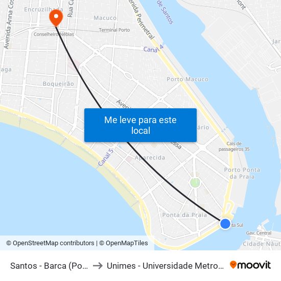 Santos - Barca (Ponta Da Praia) to Unimes - Universidade Metropolitana De Santos map