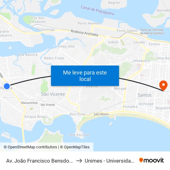 Av. João Francisco Bensdorp X Rua Paulo Horneaux De Moura to Unimes - Universidade Metropolitana De Santos map