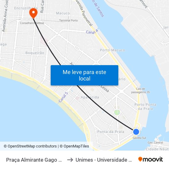 Praça Almirante Gago Coutinho - Plataforma E to Unimes - Universidade Metropolitana De Santos map