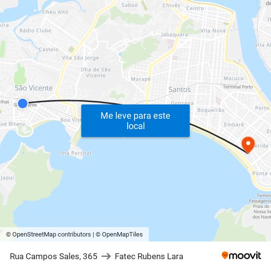 Rua Campos Sales, 365 to Fatec Rubens Lara map