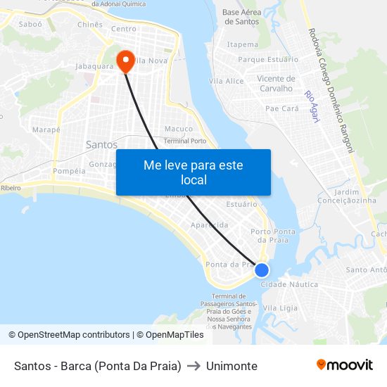 Santos - Barca (Ponta Da Praia) to Unimonte map