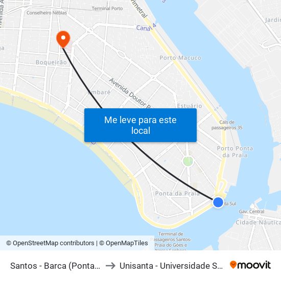 Santos - Barca (Ponta Da Praia) to Unisanta - Universidade Santa Cecília map