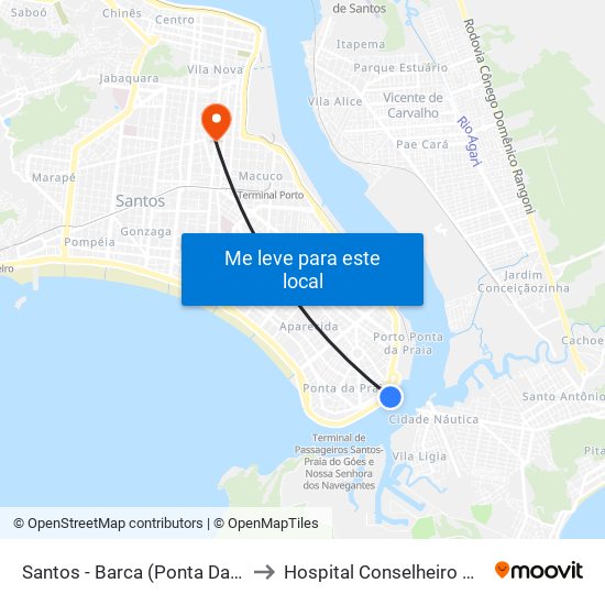 Santos - Barca (Ponta Da Praia) to Hospital Conselheiro Nébias map
