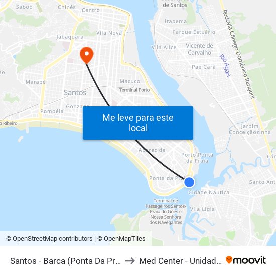 Santos - Barca (Ponta Da Praia) to Med Center - Unidade 2 map