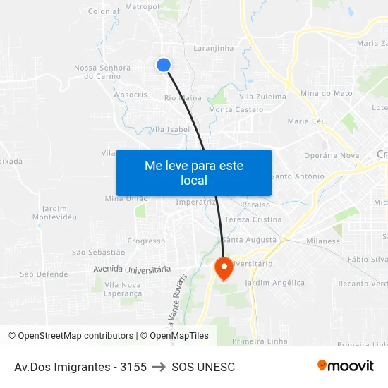 Av.Dos Imigrantes - 3155 to SOS UNESC map