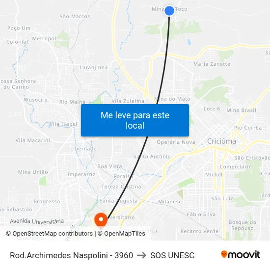 Rod.Archimedes Naspolini - 3960 to SOS UNESC map