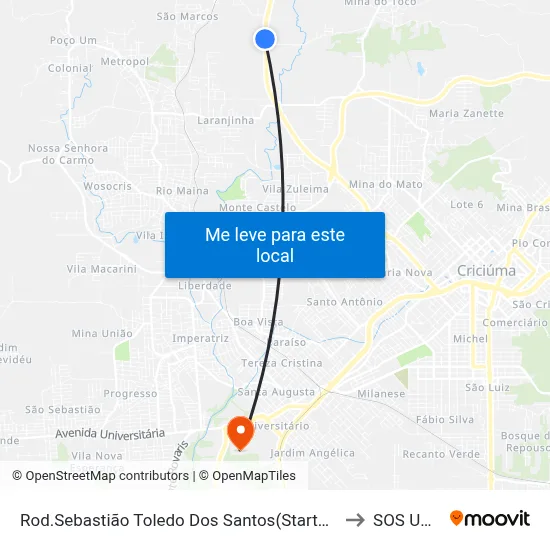 Rod.Sebastião Toledo Dos Santos(Startex Confecções) to SOS UNESC map