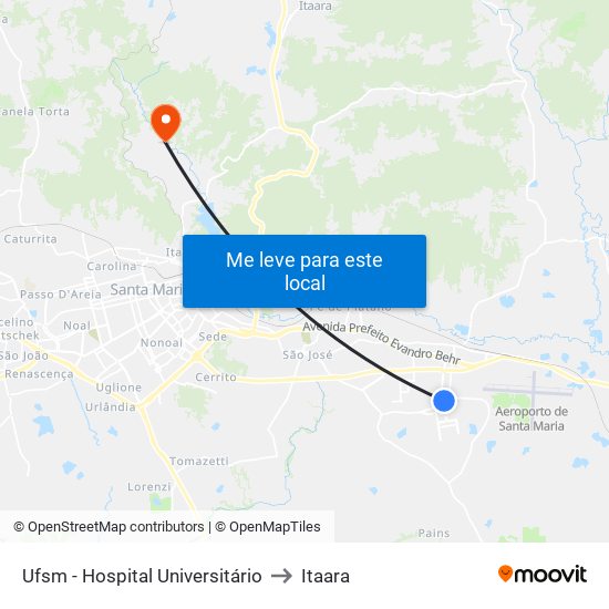 Ufsm - Hospital Universitário to Itaara map