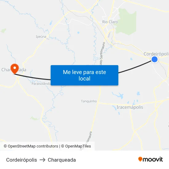 Cordeirópolis to Charqueada map