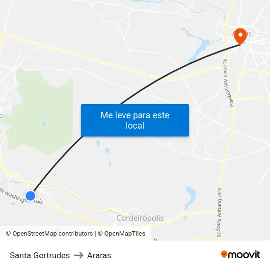 Santa Gertrudes to Araras map