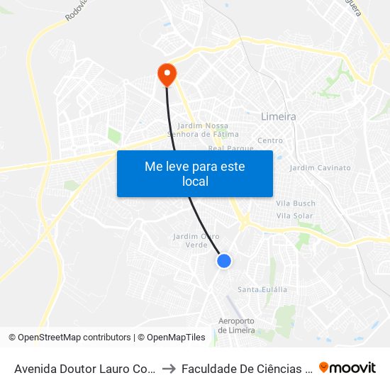 Avenida Doutor Lauro Corrêa Da Silva, 4103-4159 to Faculdade De Ciências Aplicadas Da Unicamp map