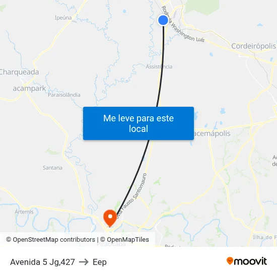 Avenida 5 Jg,427 to Eep map