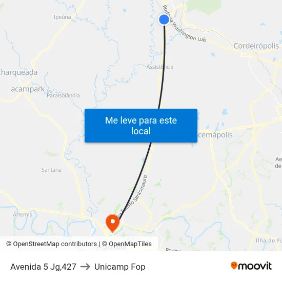 Avenida 5 Jg,427 to Unicamp Fop map