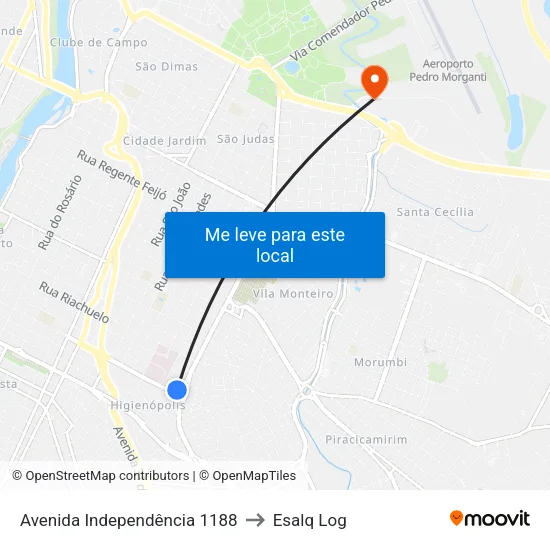 Avenida Independência 1188 to Esalq Log map