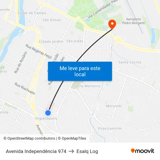 Avenida Independência 974 to Esalq Log map