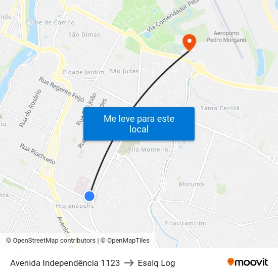 Avenida Independência 1123 to Esalq Log map