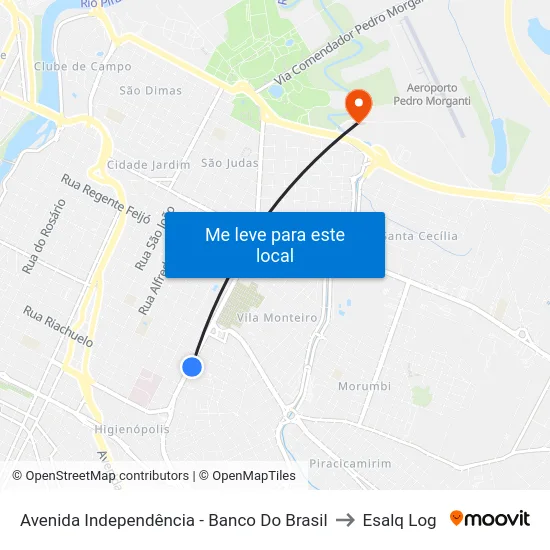 Avenida Independência - Banco Do Brasil to Esalq Log map