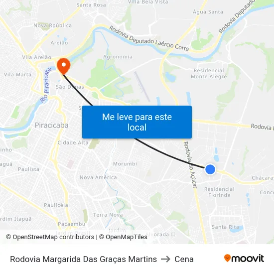 Rodovia Margarida Das Graças Martins to Cena map