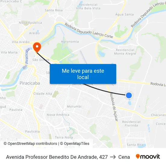 Avenida Professor Benedito De Andrade, 427 to Cena map