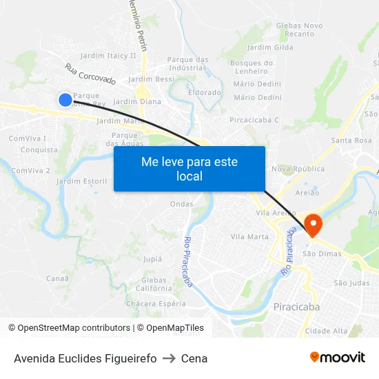 Avenida Euclides Figueirefo to Cena map