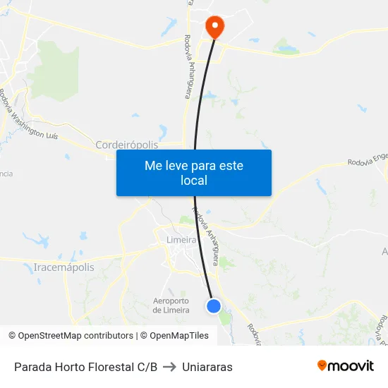 Parada Horto Florestal C/B to Uniararas map