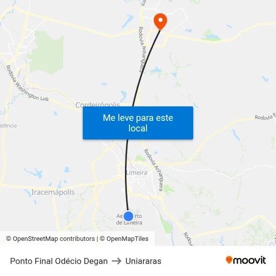 Ponto Final Odécio Degan to Uniararas map
