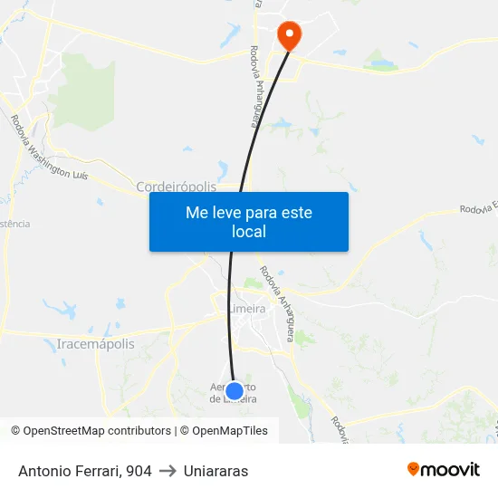Antonio Ferrari, 904 to Uniararas map