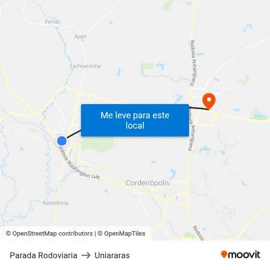 Parada Rodoviaria to Uniararas map