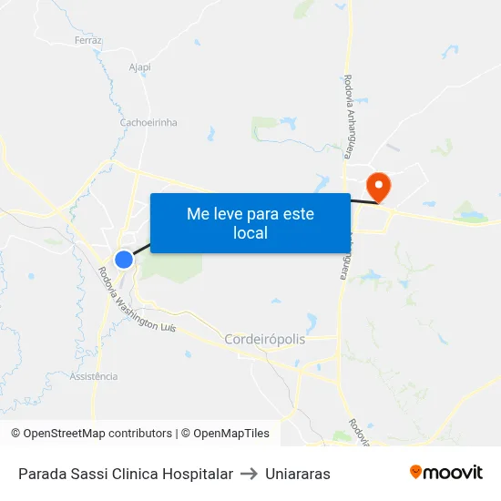 Parada Sassi Clinica Hospitalar to Uniararas map