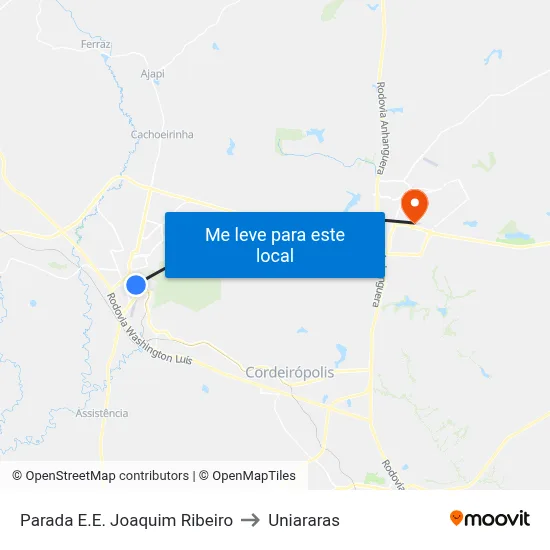 Parada E.E. Joaquim Ribeiro to Uniararas map
