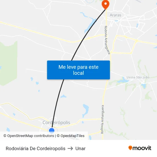 Rodoviária De Cordeiropolis to Unar map