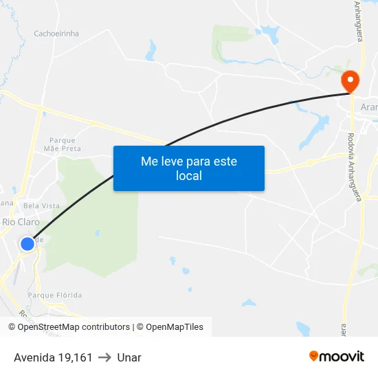 Avenida 19,161 to Unar map