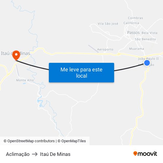 Aclimação to Itaú De Minas map